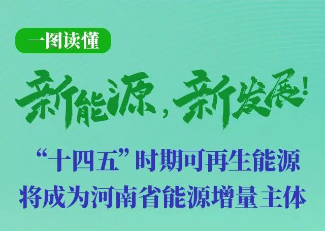河南重磅發(fā)文！加快建設(shè)4個百萬千瓦高質(zhì)量風(fēng)電基地，啟動機(jī)組更新?lián)Q代
