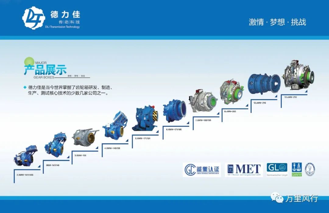 【政策精覽】近期新能源政策密集出臺(tái)，釋放哪些利好？一文看懂→ → →